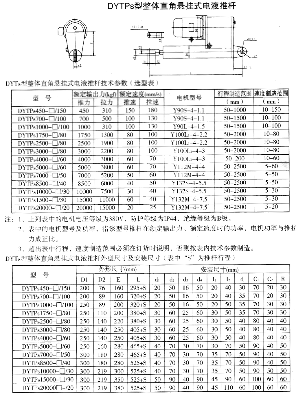 DYTPS型整體直角懸掛式電液推桿.png